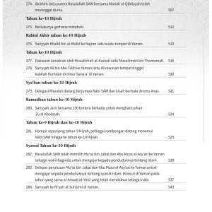 Sirah Nabawiyah - Image 24