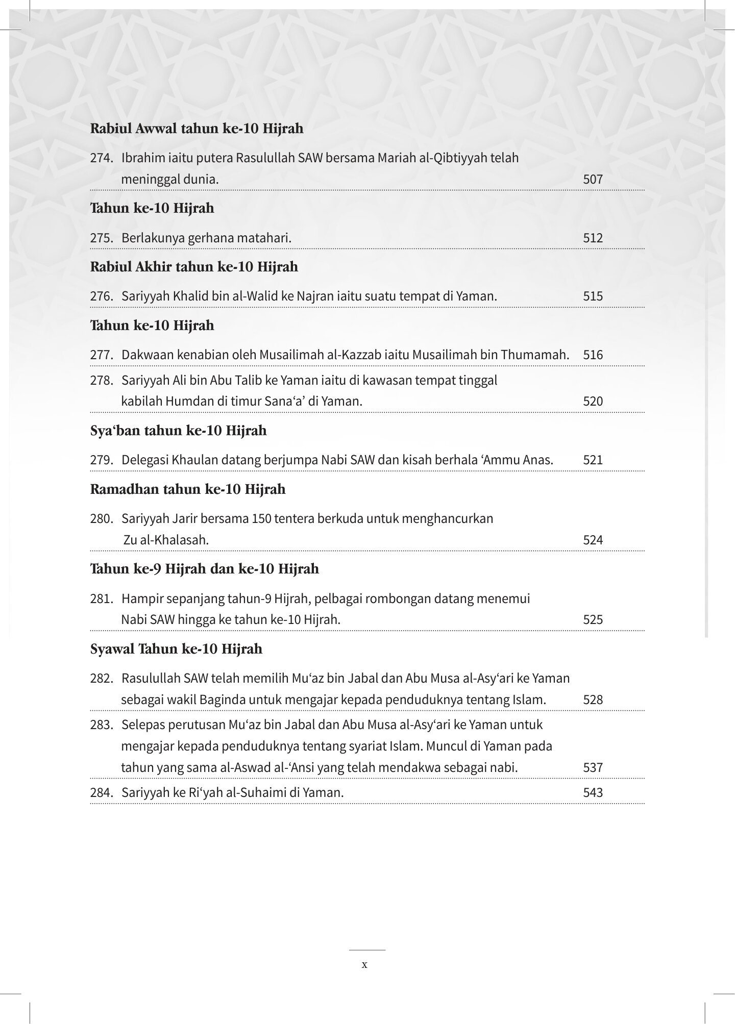 Sirah Nabawiyah - Image 24