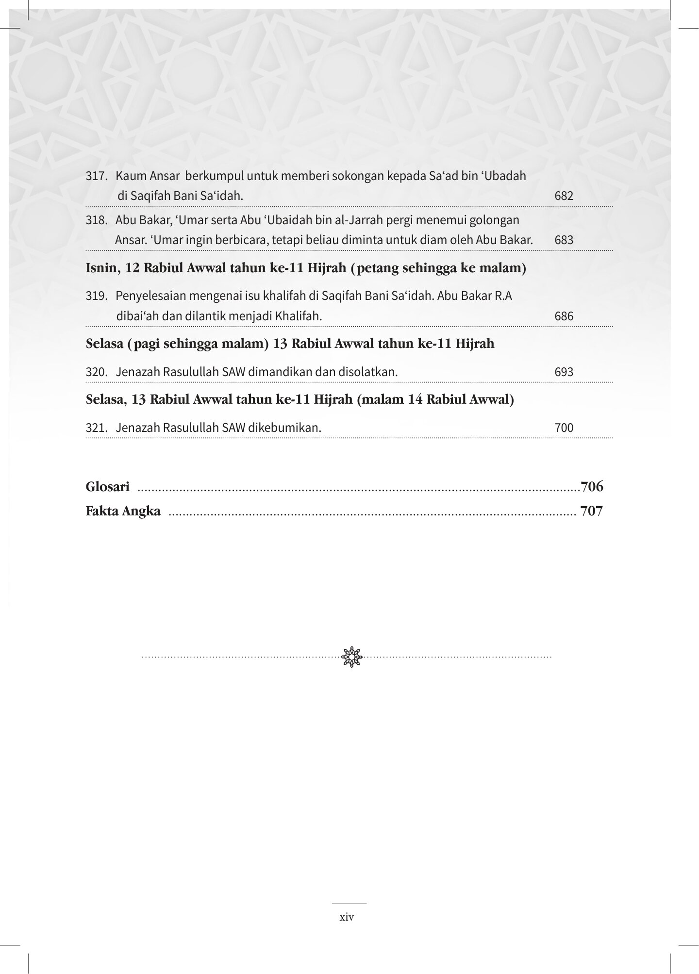 Sirah Nabawiyah - Image 28