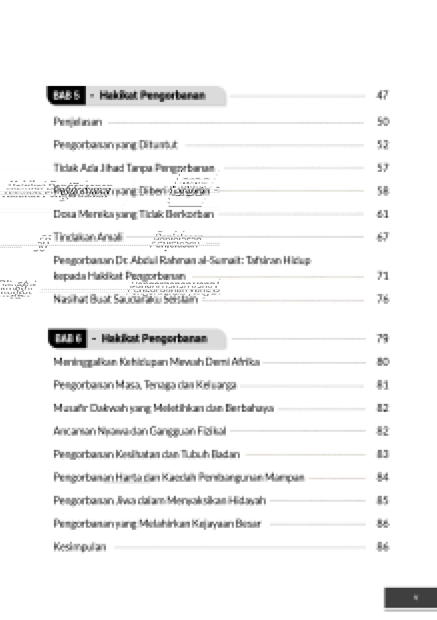 Dr Abdul Rahman Al-Sumaith Jejak Dakwah Pergorbanan dan Manusia - Image 4
