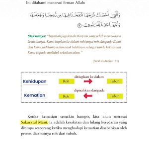 Asas-Asas Pengurusan Jenazah berpandukan Safinah Najah - Image 10