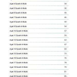 Surah Al-Mulk : Pengenalan , Amal dan Doa Munajat - Image 4